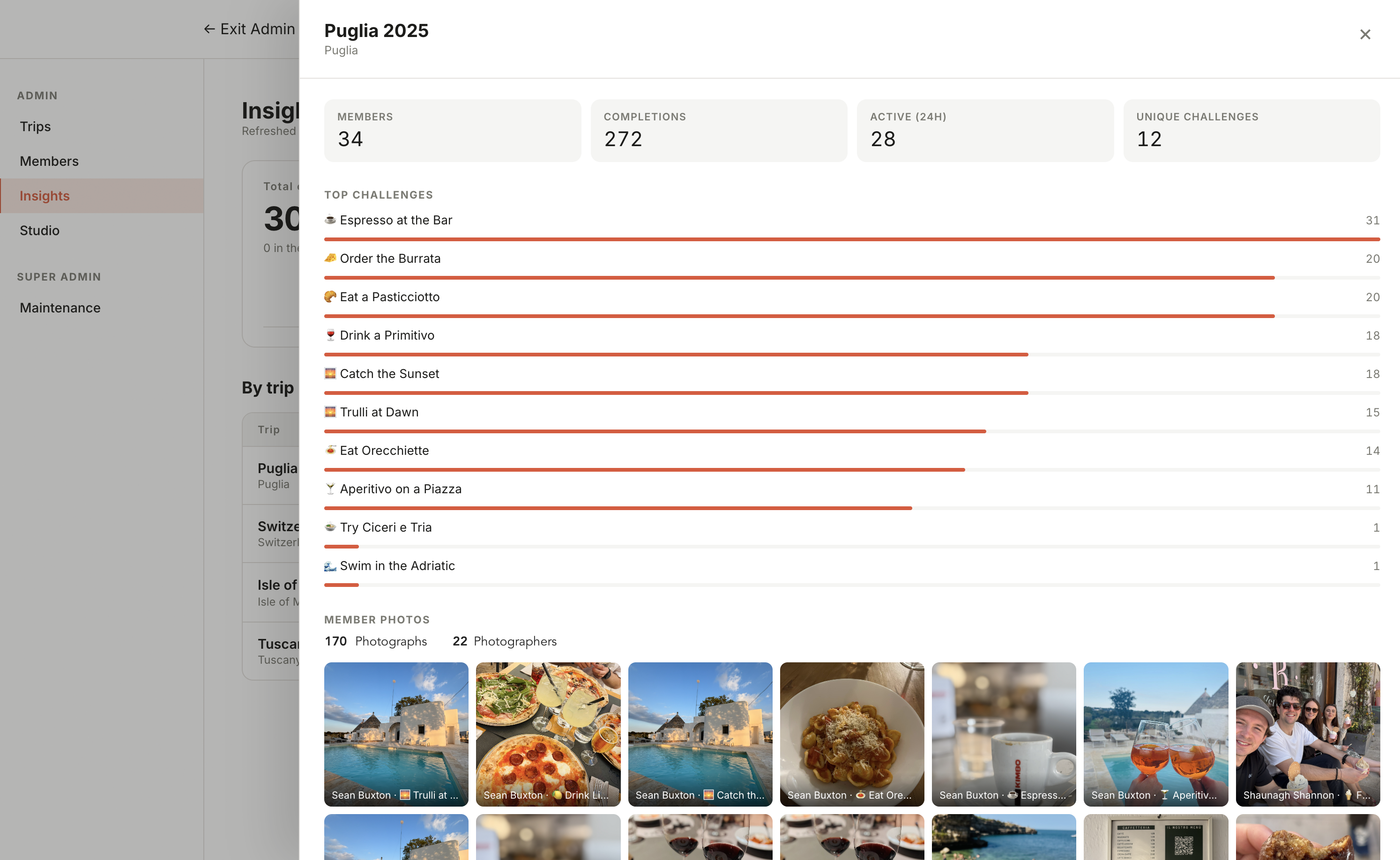 Roamr Insights operator dashboard